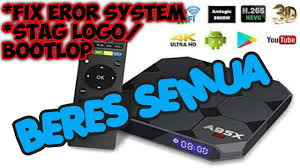 You must install novatel wireless driver (nvtldriverethernet_v2.03.06.009.msi); T87 Firmware Original Apk File 2020 Updated March 2021