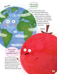 Ce este atunci, pluto, din aceeași perspectivă? IntrebÄƒri È™i RÄƒspunsuri IsteÈ›e Despre Sistemul Solar