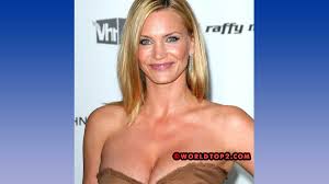 Natasha henstridge widow on the hill clips. Natasha Henstridge Biography Age Height Net Worth Family