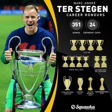 The copa de la liga (league cup in spanish) was a spanish football tournament created in 1982. Happy 28th Birthday Mterstegen1 Laliga Copa Del Rey Supercopa De Espana Champions League Uefa Super Squawka Football Scoopnest