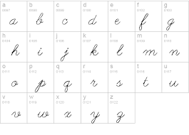 The best monogram fonts will help you give your identity a unique look and feel. Abc Cursive Font Fontzone Net
