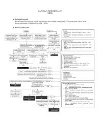 We did not find results for: Lp Bblr Fix