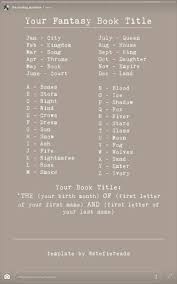 Pin By Thenewexplorer On Writing Writing A Book Writing Promts Book Writing Tips