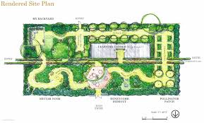 Garden Planning Tool Bee Garden Design Honeybee Gardens Garden Planning
