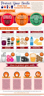Protect Your Smile With These Easy Tips Wild Smiles Pediatric Dentistry Pediatric Dentist In Jackson Tn Http Dental Oral Health Education Dental Facts