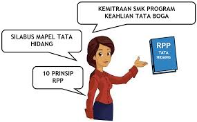 Kumpulan silabus dan rpp ktsp untuk smk umum. Http Repositori Kemdikbud Go Id 5018 1 9jo9j2nuoyyultokgfwdrwhdygx5wkawms5bt8hp Pdf