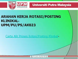 Projek penambahbaikan ini merupakan satu inisiatif yang perlu dilakukan oleh pihak kolej bagi meningkatkan keselamatan penggunaan any question ? Jremnxvnp42wym