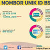 1)daftar masuk ke portal ptptn. 1