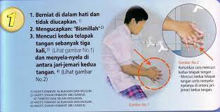Video Cara Berwudlu Dan Tayamum Yang Sunnah Rasulullah Saw Pdm Kabupaten Kediri Muhammadiyah
