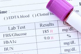 diabetes and blood glucose