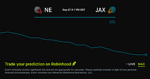 September 27, 2026: New England vs Jacksonville Prediction Market