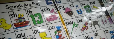 If you are applying to study at a residential independent school, you must show you. Applying For A Primary School Place Waltham Forest Council