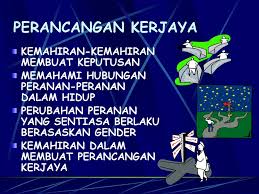 Terdapat beberapa langkah yang sangat mudah yang boleh anda ambil untuk memastikan anda berjaya pada masa hadapan. Pendidikan Kerjaya Prof Madya Dr Sidek Mohd Noah Ppt Download