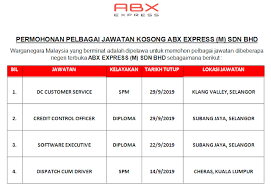Abx express (m) sdn bhd — poor service, parcel not delivery also don't return back. Permohonan Pelbagai Jawatan Kosong Abx Express M Sdn Bhd 2019