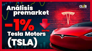 Nasdaq updated jul 22, 2021 10:06 pm tsla 649.26 6.03 (0.92%). Tesla Motors Tsla 1 Analisis Premarket 28 De Junio 2021 Youtube