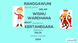 Kubilai khan sangat berambisi menguasai wilayah asia tenggara, termasuk singasari. Sejarah Kerajaan Singasari Youtube