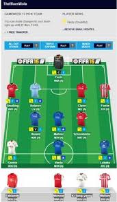 Top midfielders for the 2021/22 season. 14 Best Fantasy Premier League Ideas Premier League League Fantasy