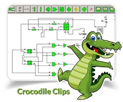 ▷ Conozca Crocodile Clips