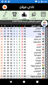 5,660 likes · 1,615 talking about this. Kooora Kooorapp ÙƒÙˆÙˆÙˆØ±Ø© Ø¢Ø¨ Ø§Ù„Ø±ÙŠØ§Ø¶ÙŠ