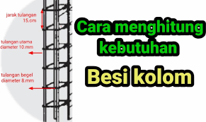 Rumus menghitung kebutuhan besi plat lantai. Cara Menghitung Kebutuhan Besi Sloof Kolom Dan Balok