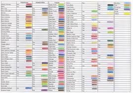 Factual Prismacolor Colored Pencils Color Chart Wanshui