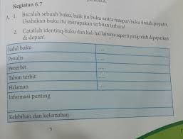 Kunci Jawaban Buku Paket Bahasa Indonesia Kelas 10 Halaman 226