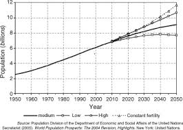The landlord or the tenant? Agriculture Pesticides Food Security And Food Safety Sciencedirect