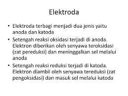 Jelaskan prinsip penggunaan sebuah bahan ditaruh di suatu elektroda (anoda atau katoda). Perubahan Kimia Dan Kerja Listrik Ppt Download