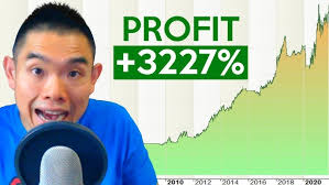 Steven Primo Bollinger Band Strategy The Complete Rules