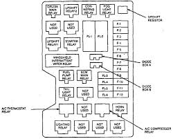 Fuse diagram does not match with fuses. Isuzu Trooper 1995 1996 Fuse Box Diagram Auto Genius