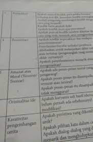 We did not find results for: Kunci Jawaban Kirtya Basa Kelas 7 Halaman 11 Kunci Jawaban Kirtya Basa Kelas 8 Halaman 29 31 Jawaban Bahasa Jawa Kelas 8 Halaman 29 31 Soal Revisi Cute766 Kunci Jawaban Pai