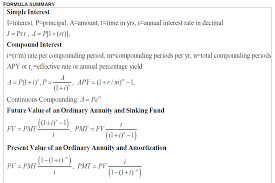 We did not find results for: 2 1a Simple And Compound Interest Finite Math