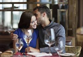 Signs your boyfriend is using you. The 10 Signs That Reveal If His Ex Is Still On His Mind Daily Mail Online