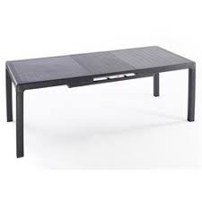 En famille ou entre amis, autour d'une élégante table de jardin. Table De Jardin Pvc Sonata Keter Rectangulaire Couleur Anthracite Oogarden