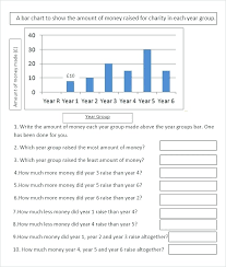 21 posts related to reading comprehension charts and graphs worksheets. Sample Bar Graph Worksheet Templates Free Documents Download Premium Reading Charts Graphs Worksheets Snowtanye Com