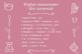 kitchen unit conversion chart baking