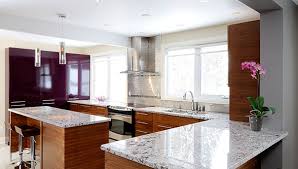 Door Styles Potvin Kitchens