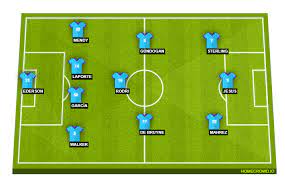 Arsenal predicted lineup vs man city: Arsenal Vs Manchester City Preview Probable Lineups Prediction Tactics Team News Key Stats