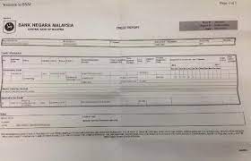 Jikalau anda mahu lakukan semak nama blacklist bank negara online. 28 Check Blacklist Bank Negara Online Info Dana Tunai