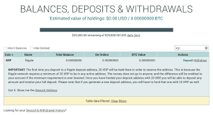 Xrp is one of the easier cryptocurrencies to buy in canada. How To Sell Ripple Xrp Quickly On Exchanges Xrp On Top