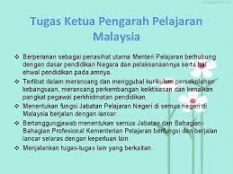 Malaysia menerima rm336 juta penyelesaian berkaitan 1mdb oleh deloitte plt. Pengenalan Organisasi Dan Pentadbiran Pendidikan Peringkat Pusat Organisasi