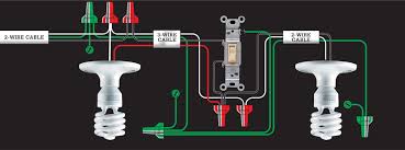 There are three wires coming into a connector thingie and then one wire coming from that which was attached to the light fixture. Circuit Maps The Complete Guide To Wiring Black Decker Cool Springs Press