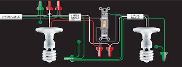 How to wire 12v camper lights to a battery. Circuit Maps The Complete Guide To Wiring Black Decker Cool Springs Press