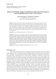 2 jp (1 pertemuan) a. Https Ejournal Unsri Ac Id Index Php Jbti Article Download 10082 Pdf