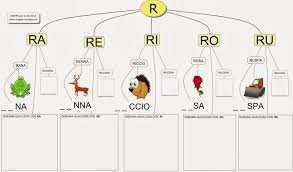 Istituto comprensivo n 4 collodi marini pdf download gratuito aritmetica interattiva (teoria, esercizi, quiz, on line e da stampare per le classi istituto comprensivo n 4 collodi marini pdf download gratuito offerte e promozioni su schede madri delle migliori marche come msi, asus, asrock, gigabyte. Ø¨Ø§Ø±Ø¯ Ù„ÙƒÙ„ Ø¬Ø¯ÙˆÙ„ Ø£Ø¹Ù…Ø§Ù„ Schede Didattiche Italiano Classe Prima Elementare Da Stampare Amazon Bossforum Org