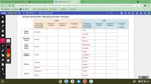 Determine the type of nuclear reaction a emission emission y emission positron emission artificial transmutation fission or fusion described. What Is Nuclear Fission And Fusion Pdf