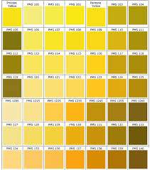 pantone colors yellow in 2019 shades of yellow color