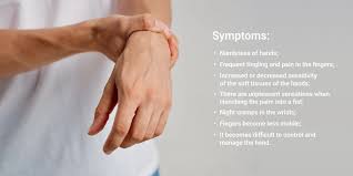 Image result for Carpal Compression Test