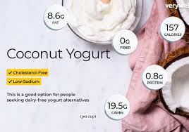 In addition to having a rancid smell, bad yogurt can have the smell of spoilt fish. Coconut Yogurt Nutrition Facts And Health Benefits
