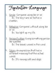 I Have Included Different Information For Adding To Our Writing A List Of Figurative Language To Add Imagery To Our W Authors Purpose Transition Words Writing